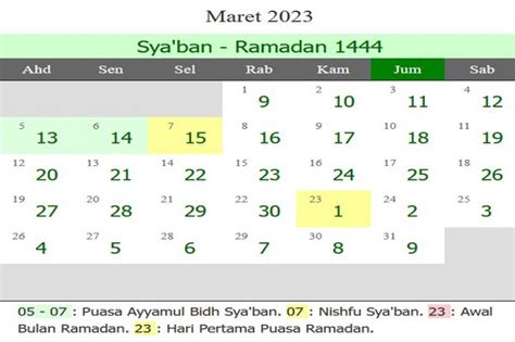 berapa hari menuju ramadhan 2023